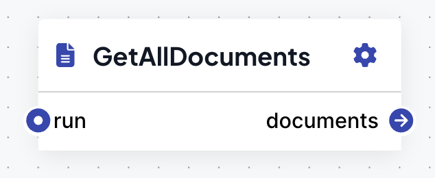 GetAllDocuments