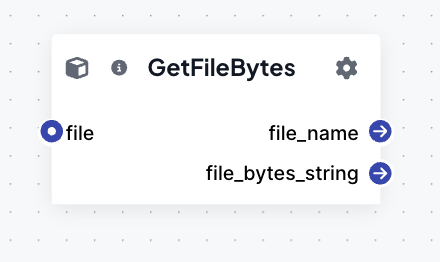 GetFileBytes