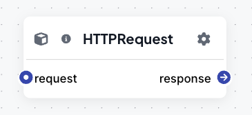 HTTPRequest