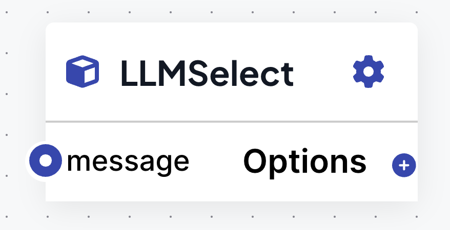 LLMSelect