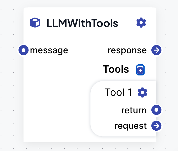 LLMWithTools