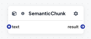 SemanticChunk