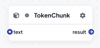 TokenChunk