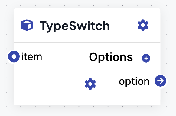 TypeSwitch