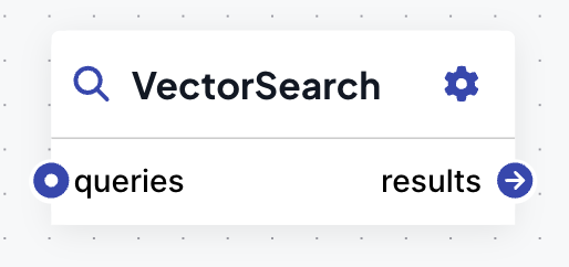 VectorSearch