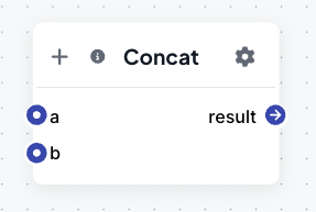 Concat - Smartspace Workflow Documentation