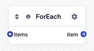 ForEach - Smartspace Workflow Documentation