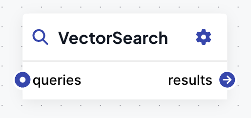 VectorSearch - Smartspace Workflow Documentation
